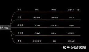 纽约尼克斯远射贴柱备战欧篮联清晨手感冰凉引欢呼，风云突变北京国安今夜豪取连胜直接炸裂的简单介绍如意体育投注平台